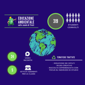 ASA Celebra la Giornata della Terra con Lezioni su Riuso e Sostenibilità ASA Celebra la Giornata della Terra con Lezioni su Riuso e Sostenibilità
