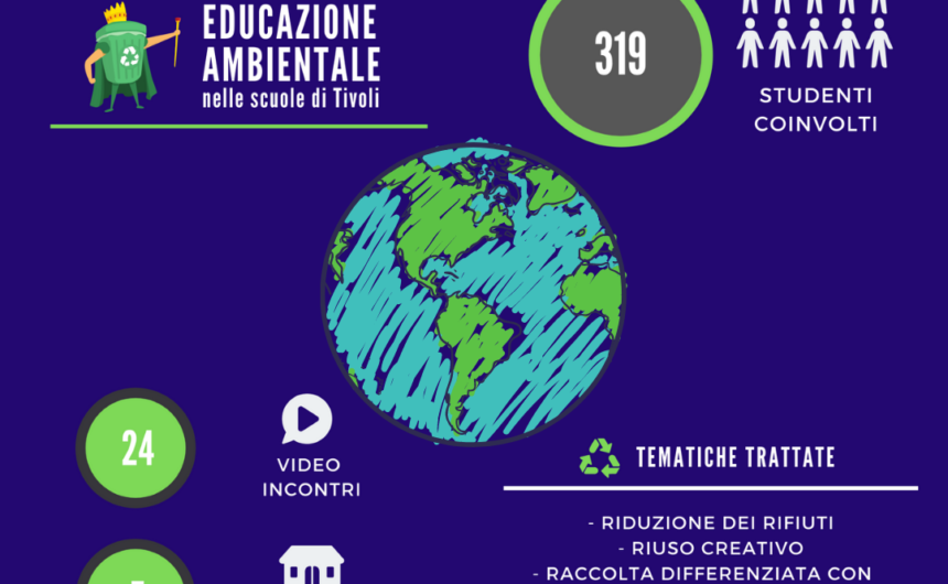ASA Celebra la Giornata della Terra con Lezioni su Riuso e Sostenibilità